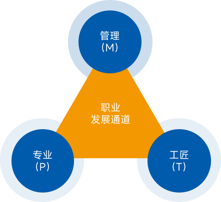 耀彩网(中国区)官方网站